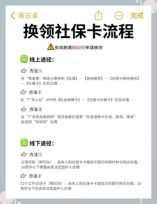 每日医保卡到期需要更换吗怎么办啊？老司机教你正确处理方式